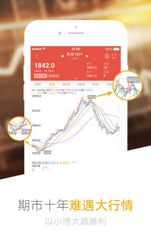 集金期貨通