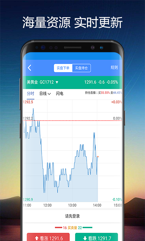期貨優選