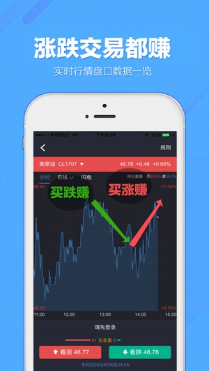 期貨贏家