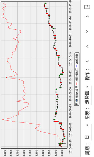 小錢莊