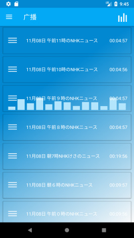 NHK日語