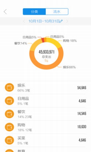 小錢袋子