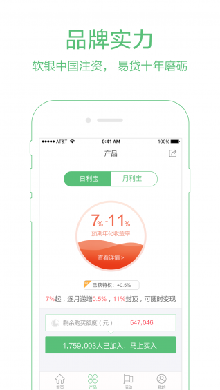 易小錢