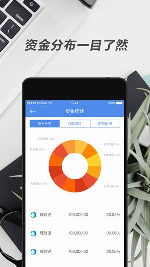 記唄