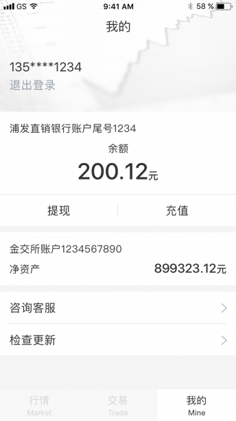 壹手黃金