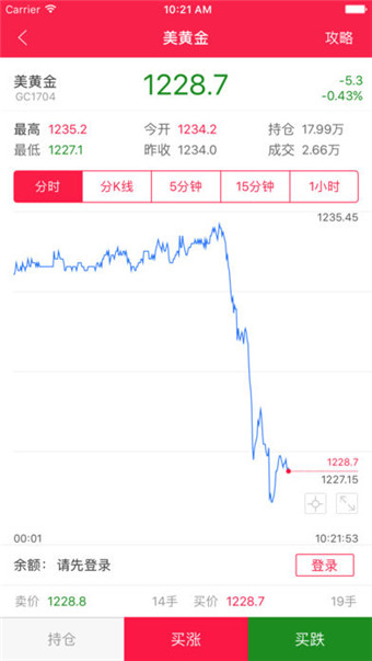 手期寶