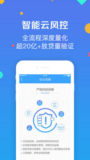 麥芽金服