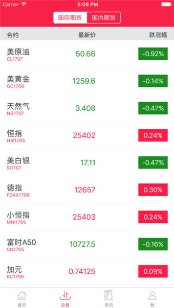 手期寶