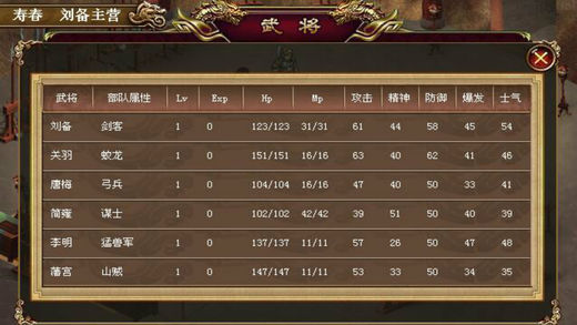三國志奇?zhèn)b傳