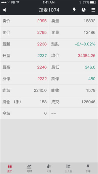 知富通