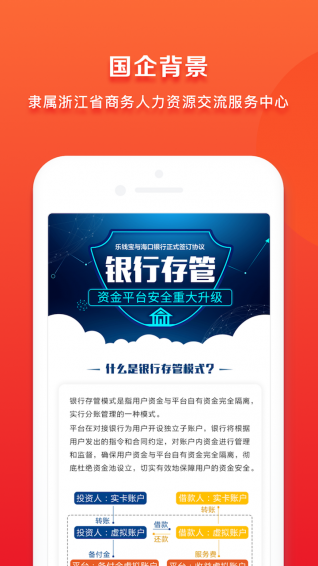 樂錢寶