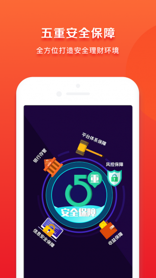 樂錢寶