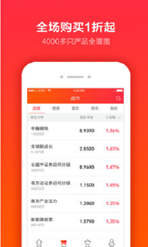 米羅財富