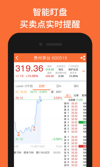 上班炒股