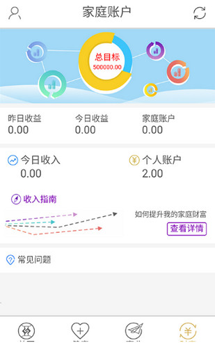 誠信通