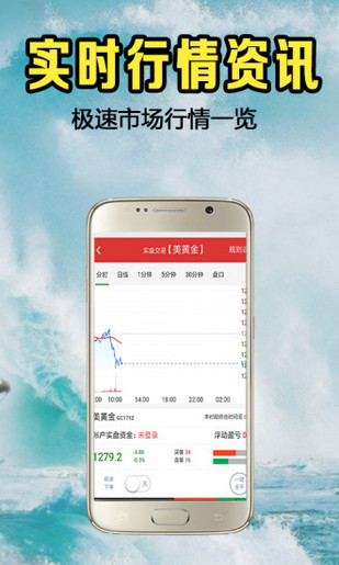 融創(chuàng)期貨
