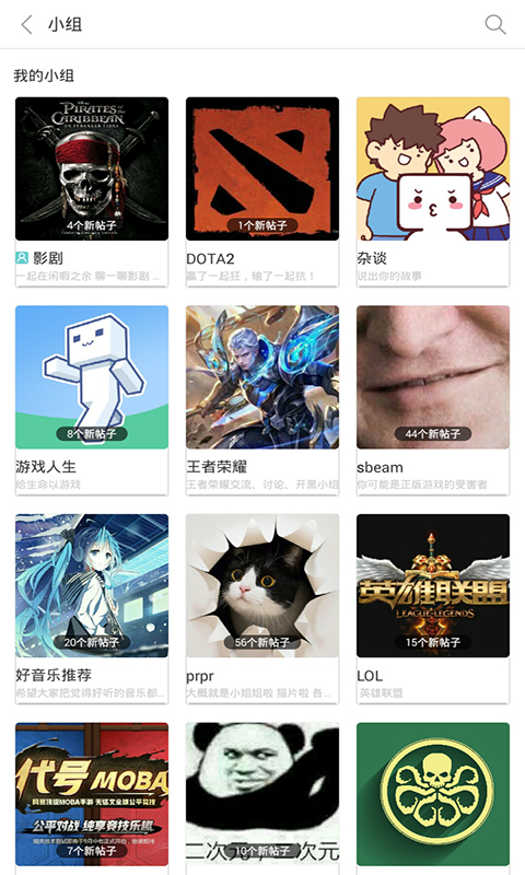 游品位