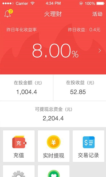 火理財