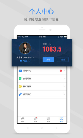 期貨交易通