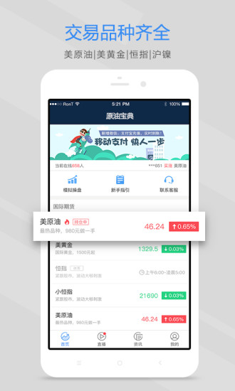 期貨交易通