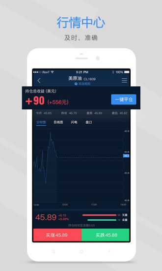 期貨交易通
