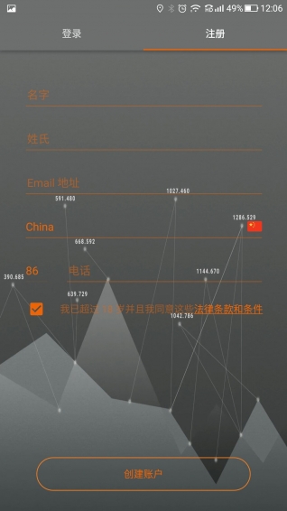 寶盛微交易