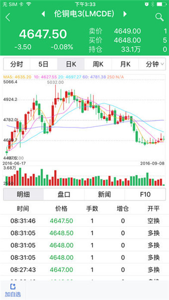 一德期貨