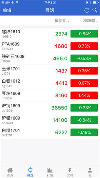一德期貨