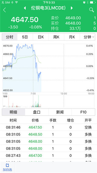 一德期貨