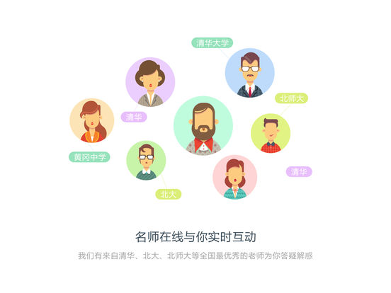 好分數(shù)輔導
