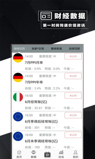 期貨軟件