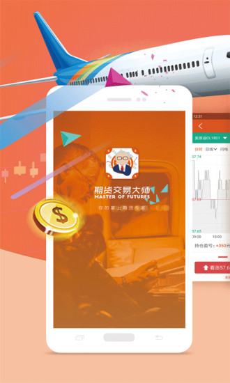 期貨交易大師
