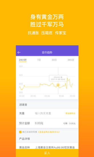 買(mǎi)買(mǎi)金