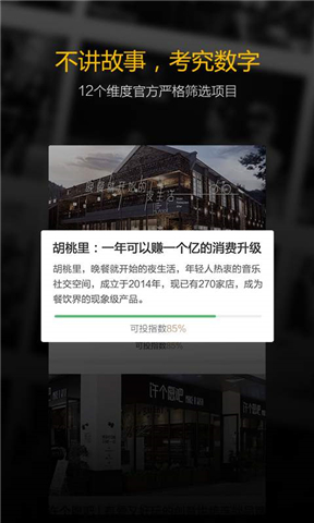 瘋蜜小投