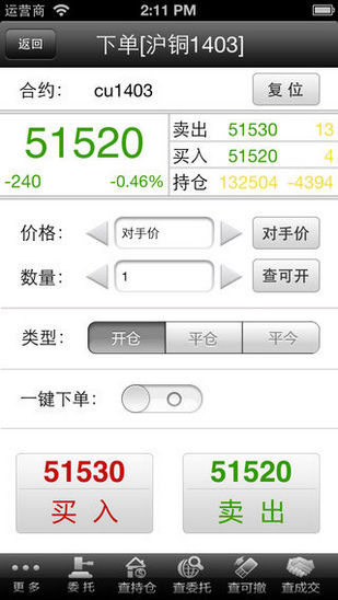 金瑞期貨