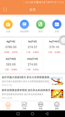 樂易金