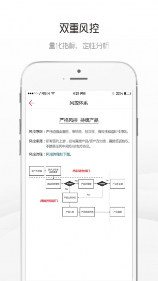 貝塔基金寶