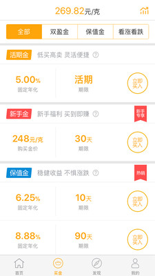 黃金e家