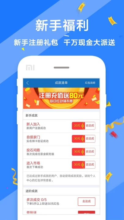 白銀期貨通
