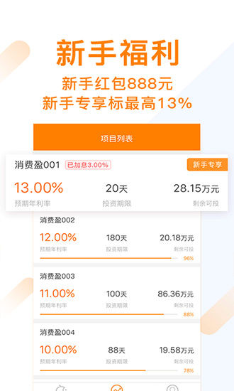 金錢桔理財