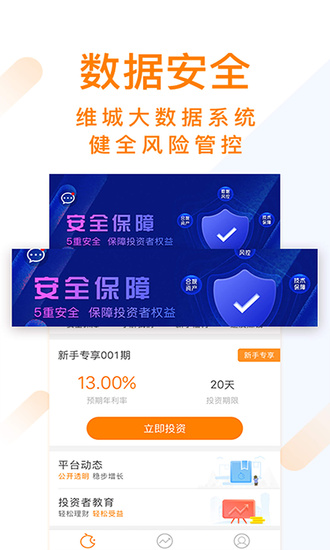 金錢桔理財