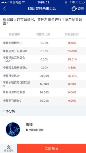 華夏查理智投