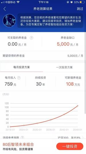 華夏查理智投