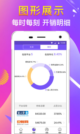 全民記賬