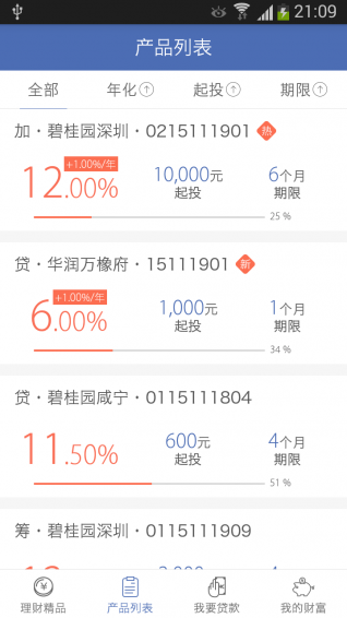 匯聯(lián)匯理財