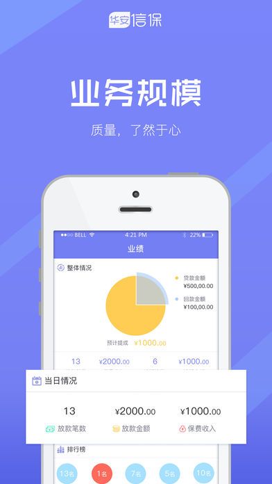 華安信寶