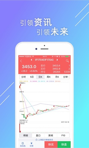 大有期貨有金融