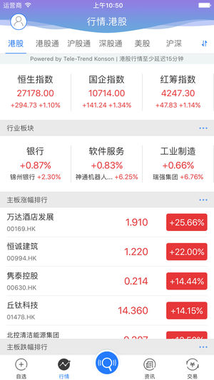 嘉信交易寶