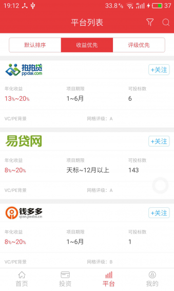 網格理財