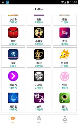 Lv云盒